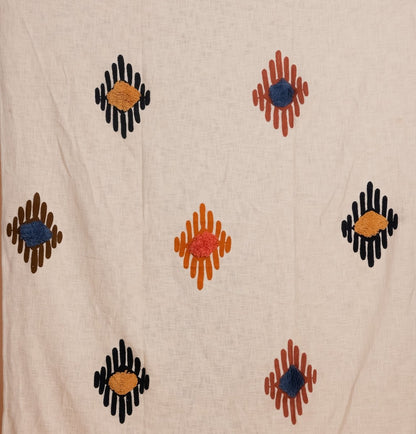 Chaohani throw - alternate angle